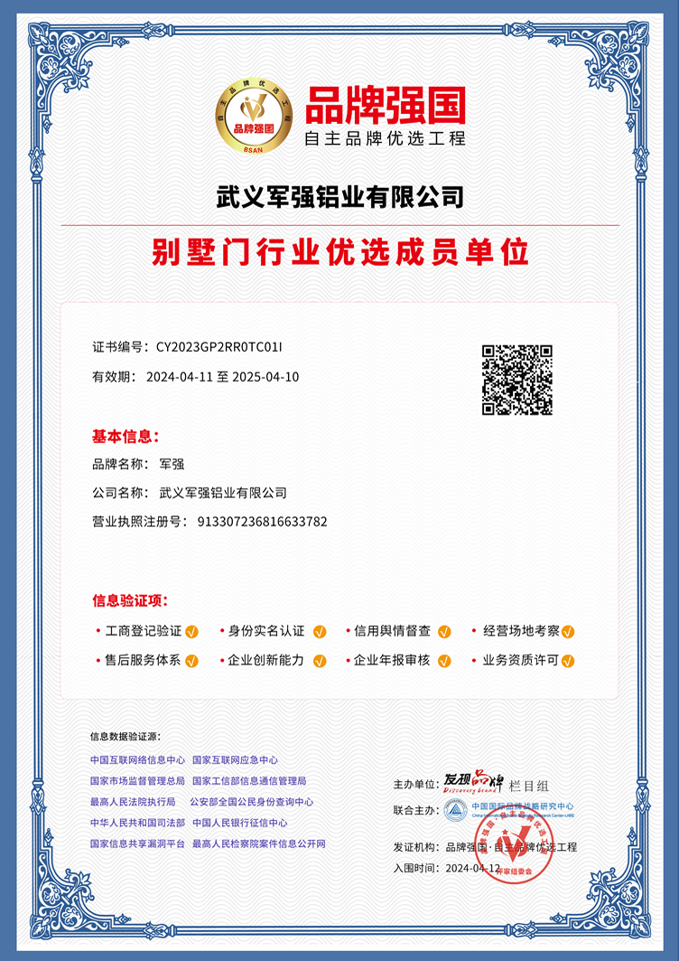 2024年品牌強國