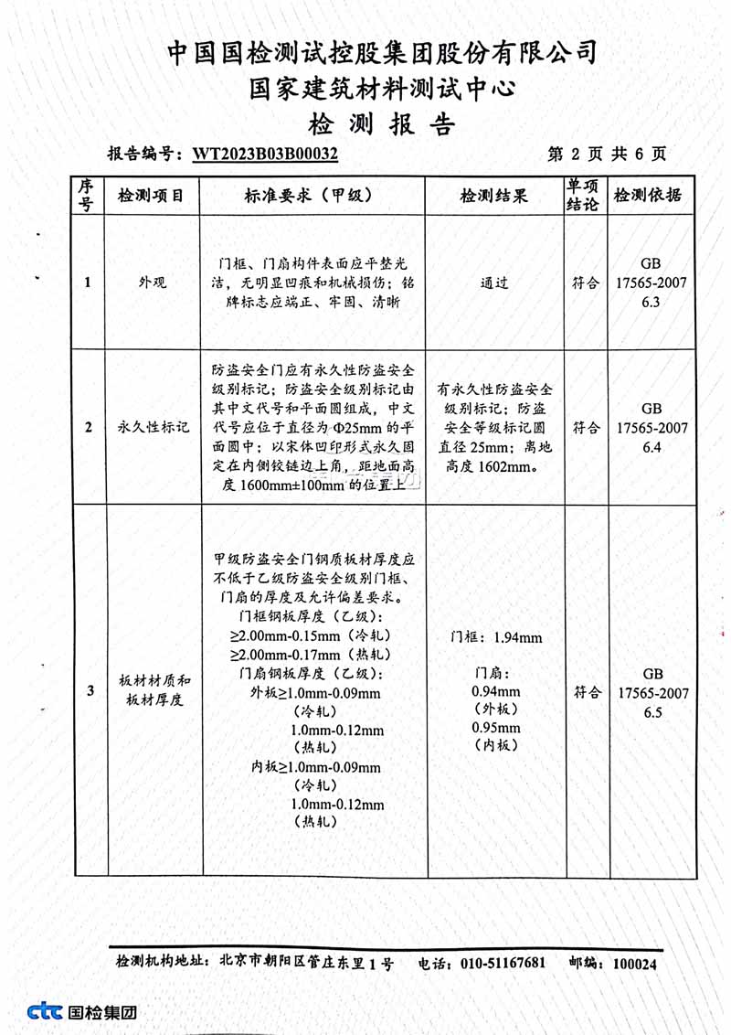 軍強防暴門證書